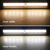 Image of 2020 HOT SALE LED Motion Sensor Cabinet Light - Threads and Metal 