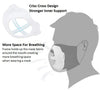 Image of 3D PRINTED MASK FRAME - Threads and Metal 