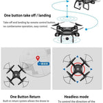 2020 LATEST 4K CAMERA ROTATION WATERPROOF PROFESSIONAL RC DRONE - Threads and Metal 